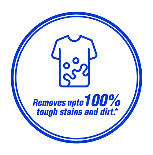 Removes up to 100% Tough Stains and Dirt